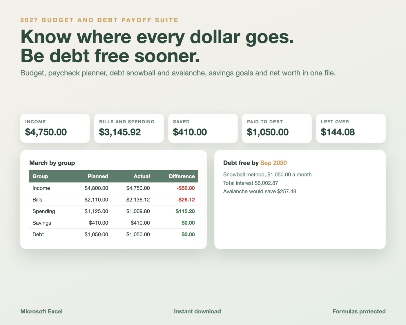 2027 Budget and Debt Payoff Suite preview