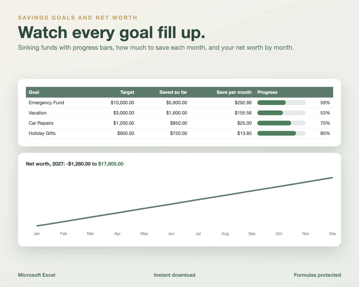 Savings Goals and Net Worth Tracker preview